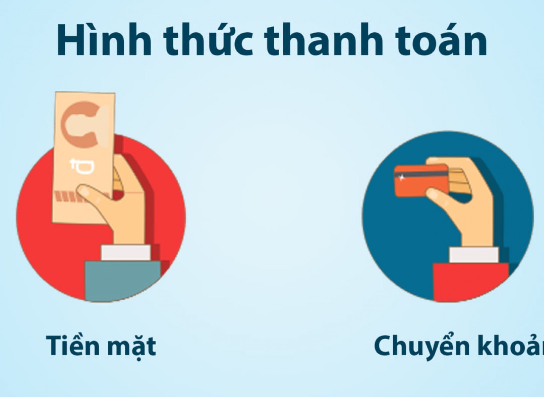 Thanh toán